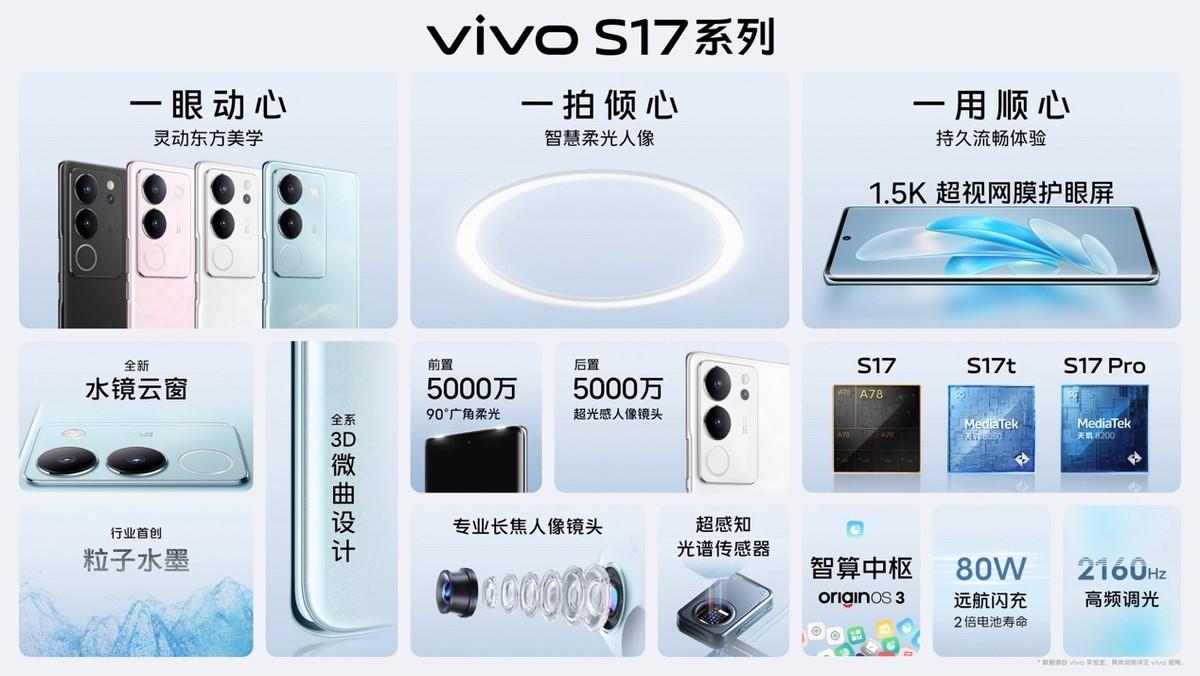 柔光知冷暖 照亮你我tā vivo S17系列正式发布