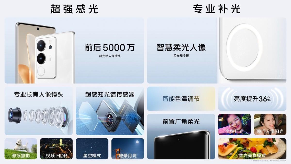 柔光知冷暖 照亮你我tā vivo S17系列正式发布