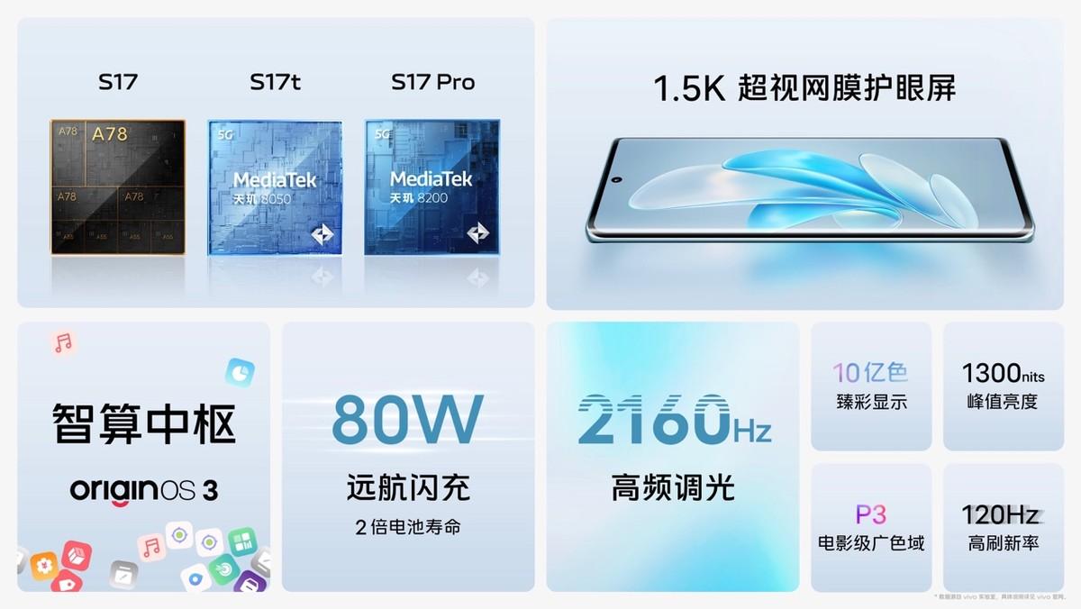 柔光知冷暖 照亮你我tā vivo S17系列正式发布