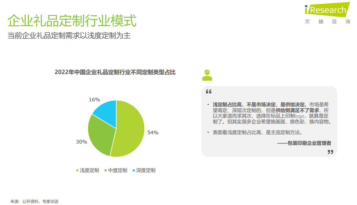 福利“社交化”，企业礼品定制如何借数字化抓住年轻员工的心？