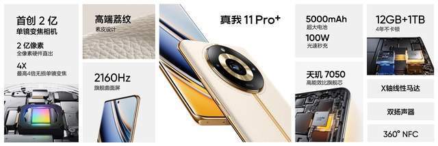 真我11 Pro+如何领跑质价比时代？