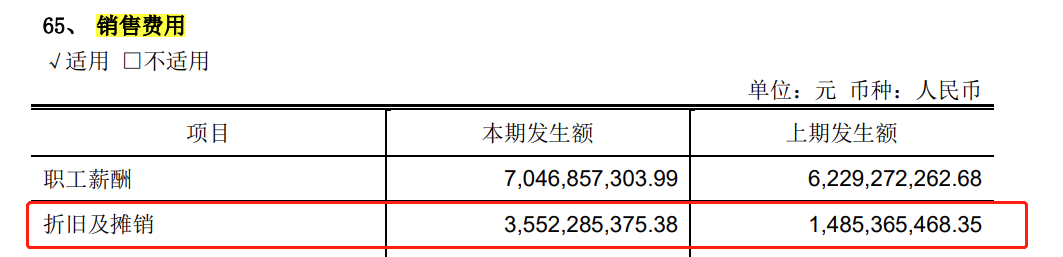 永辉超市亏损，数字和流量的游戏