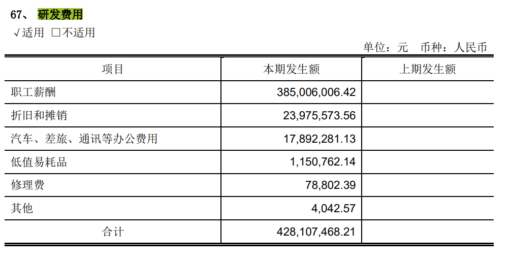 永辉超市亏损，数字和流量的游戏