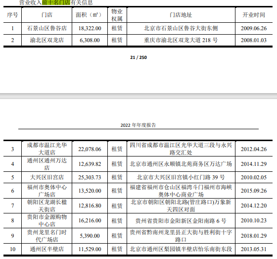 永辉超市亏损，数字和流量的游戏