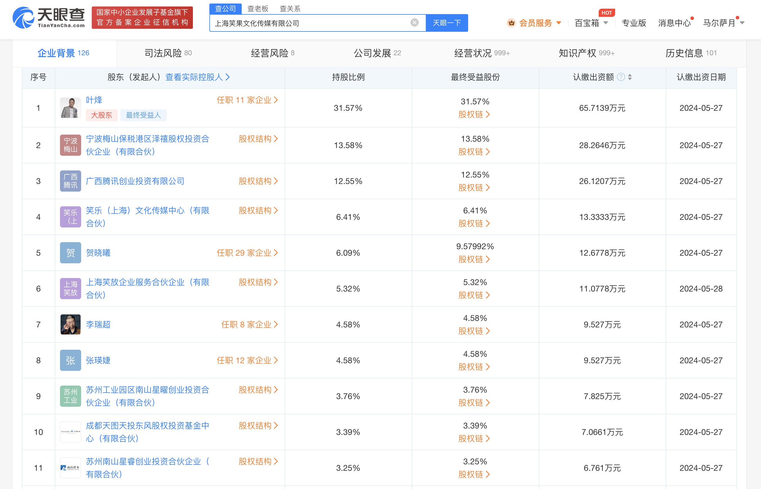 盘点笑果文化商业版图