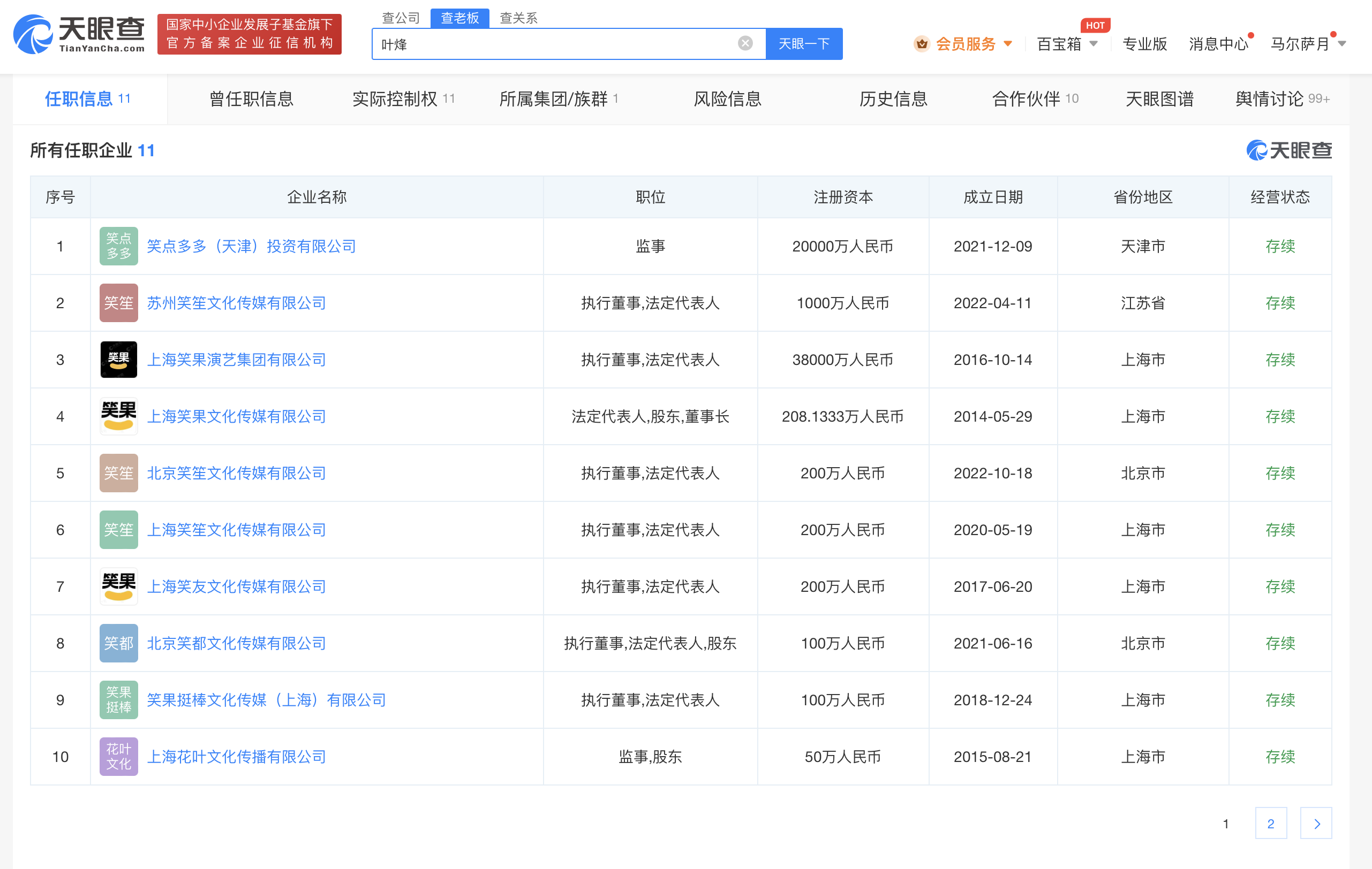 盘点笑果文化商业版图