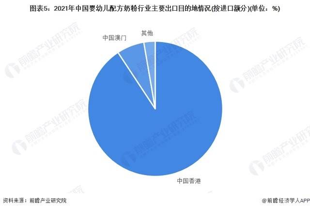 国产奶粉，迎来最艰难的“十年”