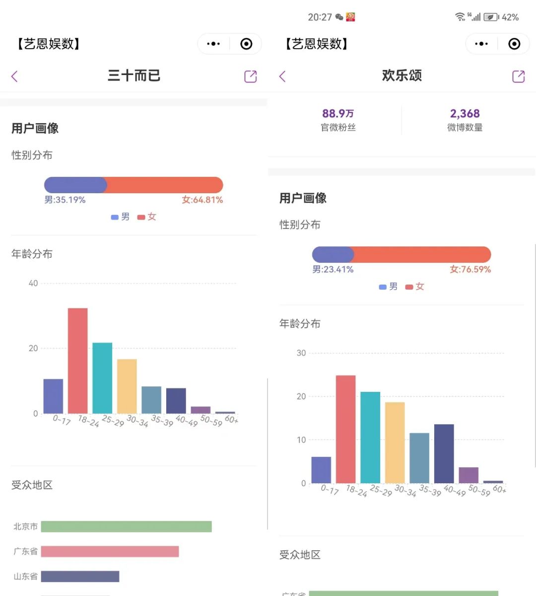 进入2023上半场冲刺阶段，现实题材剧鏖战进行时！