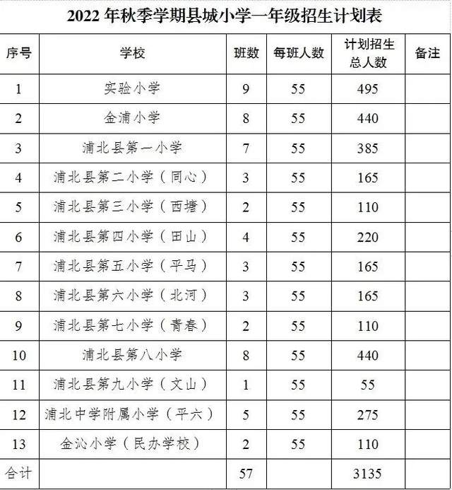 抢夺小镇青年的第一杯咖啡