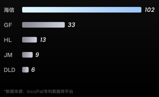 6.18前热闹的激光投影论战：实为“混”与“纯”之争