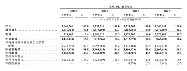 养车市场618激战正酣，“三国杀”谁是赢家？