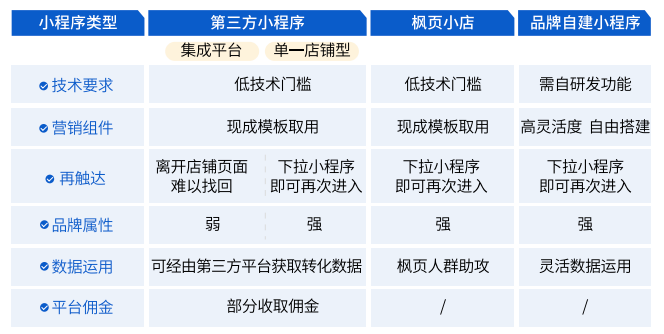 教育赛道布局者如何在全民提升学习力时代撬动新的增长点？