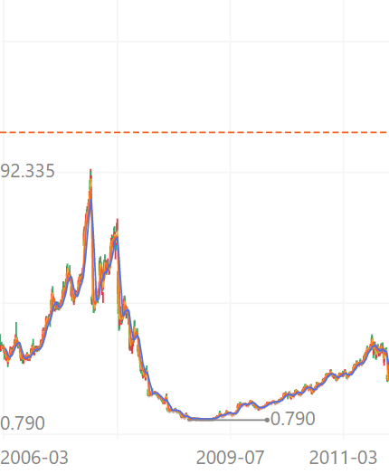 丑和挨骂，是洞洞鞋的核心武器