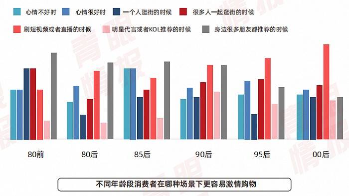 丝芙兰没能成为美妆集合店的“幸存者”