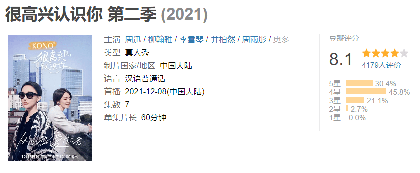 很高兴认识你：当直播间从“货”的视角回到“人”的视角