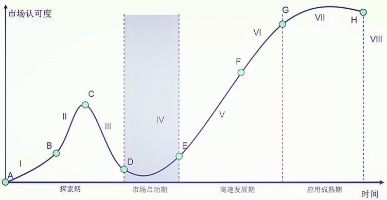 从一份权威白皮书，看净水行业由产品向“生活方式”升维