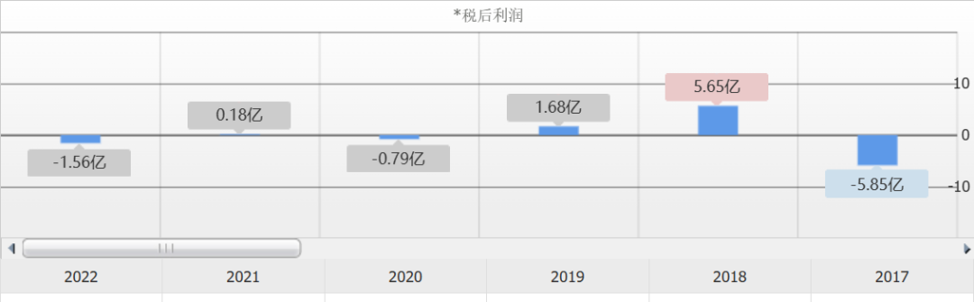 味千拉面看着预制菜，牙都咬碎了