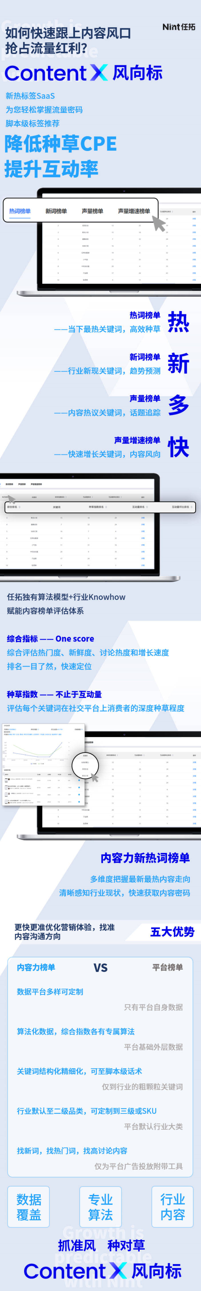 拆解信息茧房，科学测量助力品牌实现品效双赢