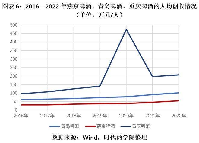 国产品牌为何喜欢找“顶流”