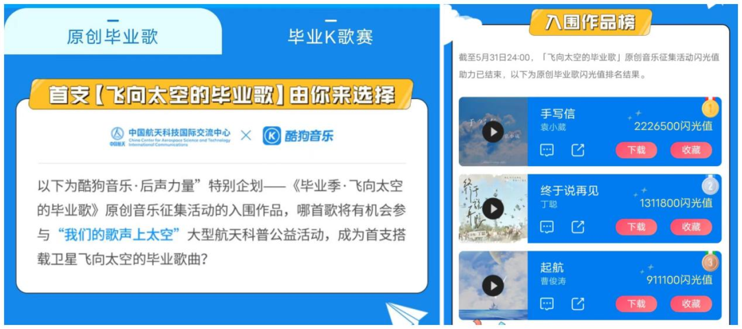 毕业季持续“闪光”，酷狗音乐如何更懂年轻人？