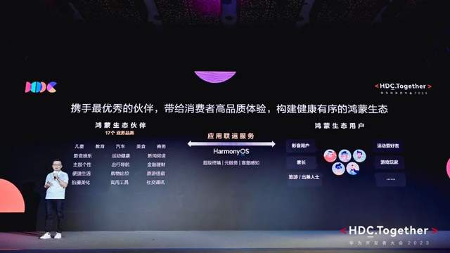 HarmonyOS应用联运服务，构筑鸿蒙生态商业模式基石