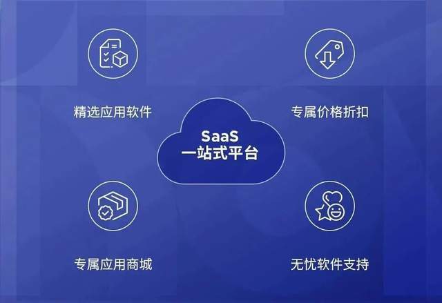 联想发布DWS数字办公空间解决方案 以方案服务助力千行百业