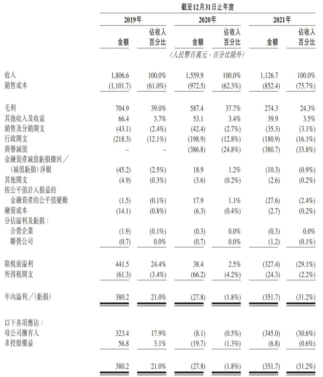 《中国好声音》的傲慢与摆烂