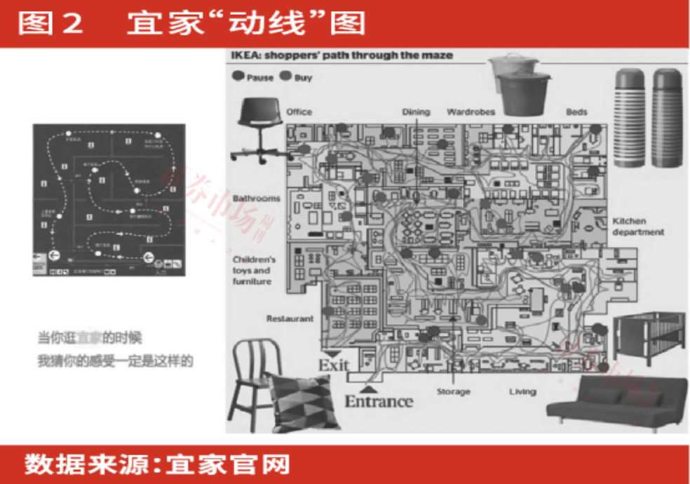 抖音与美团的“用户时长”持久战，耗得起的抖音和稳步推进的美团