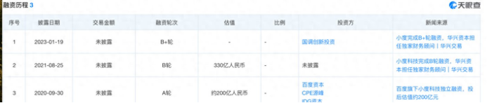 小度打头阵，百度大模型能否“赋能万物”？