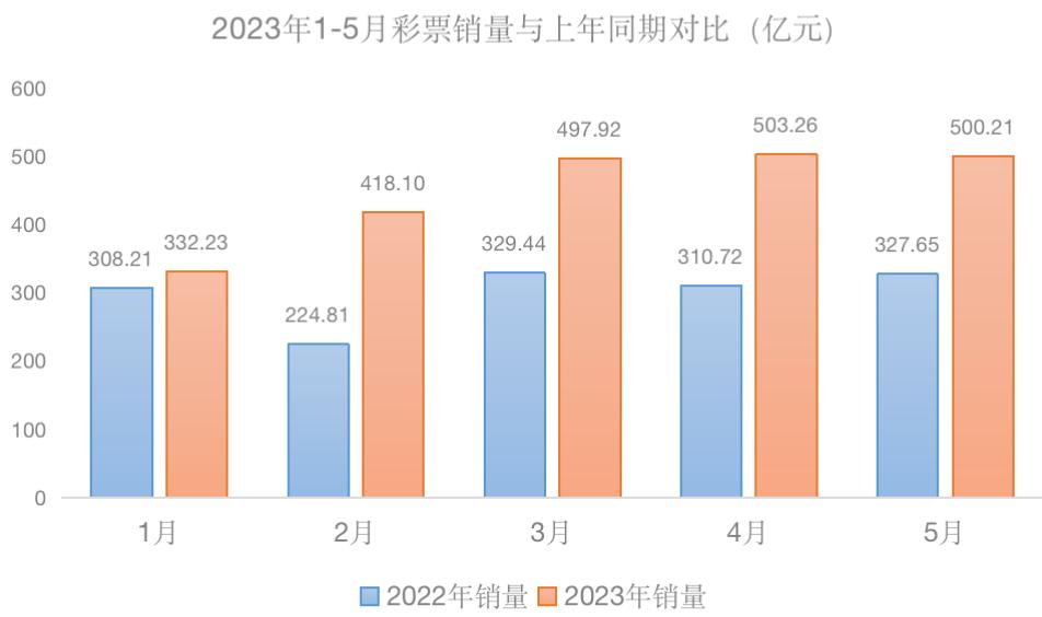 逃避内卷的年轻人，盯上了老年大学的音乐课