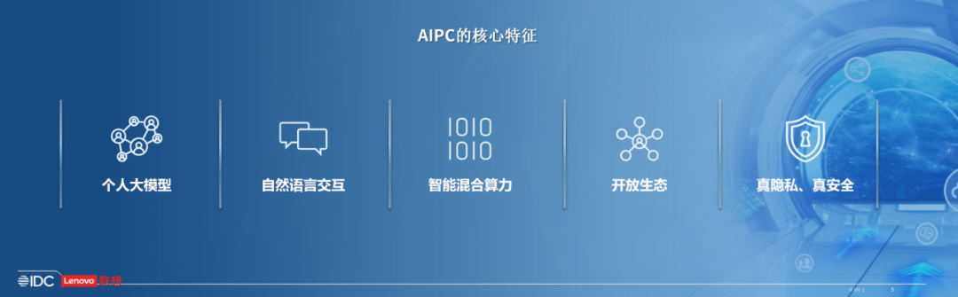 霸榜双十一和AIPC的背后 是坚若磐石的联想PC