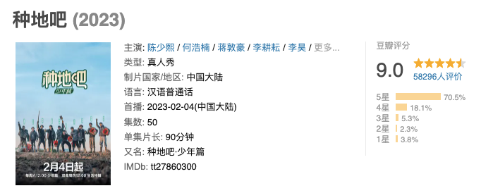 超80档节目撑起2023综艺市场 ：谁在制造热潮，谁在建立壁垒