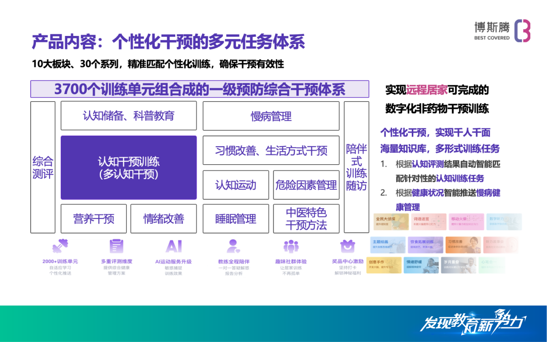 从认知到筛查干预，直面阿尔茨海默：博斯腾的数字化革命