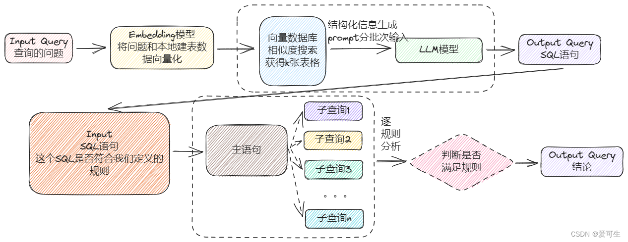 神经元科技发布AI agent—“萨蔓莎”