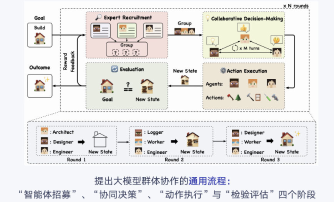 神经元科技发布AI agent—“萨蔓莎”