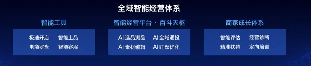 百度电商再升级，AI大模型如何重构新电商？