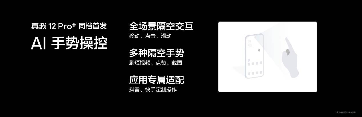 中端质价比之王真我12 Pro系列正式发布，售价1499元起