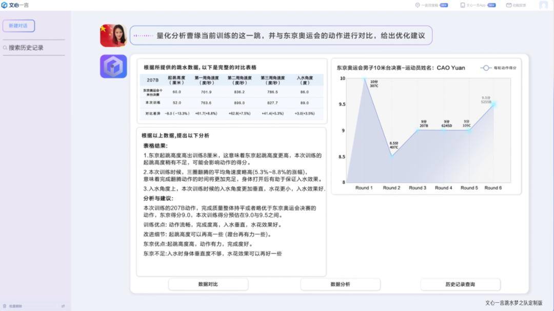 2024，AI落地起风云，厂商如何抢先机？