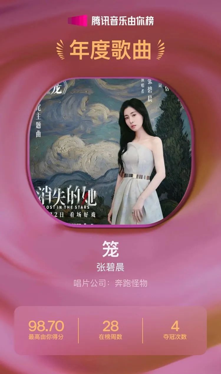 女性音乐人缘何成为今年格莱美最大赢家？