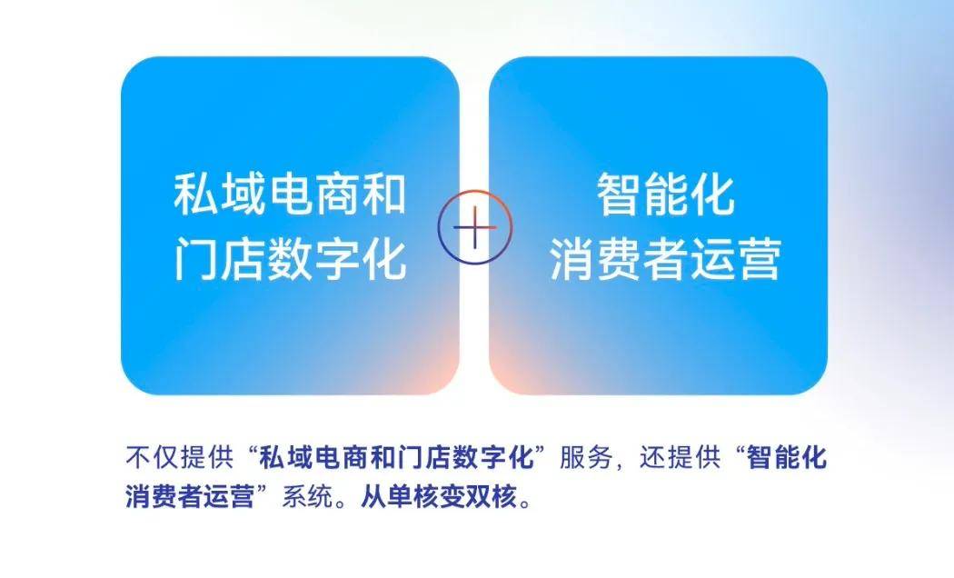 有赞最新财报发布，2024迎来十一年最重大升级