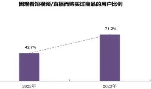 1508万人把直播当主业，为了一夜暴富他们拼了……