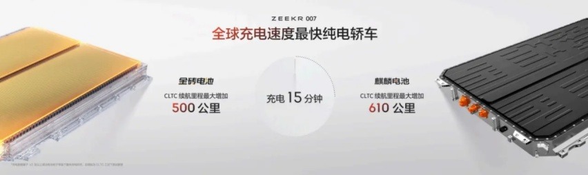 工厂投产、电池装车，广汽能上动力电池行业的“餐桌”吗？