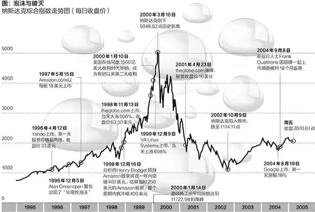 雷军不下牌桌，也曾和张小龙擦肩而过