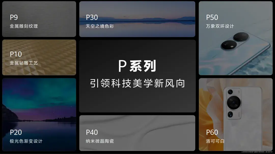 从“P系列”到“Pura”，华为重构高端手机格局