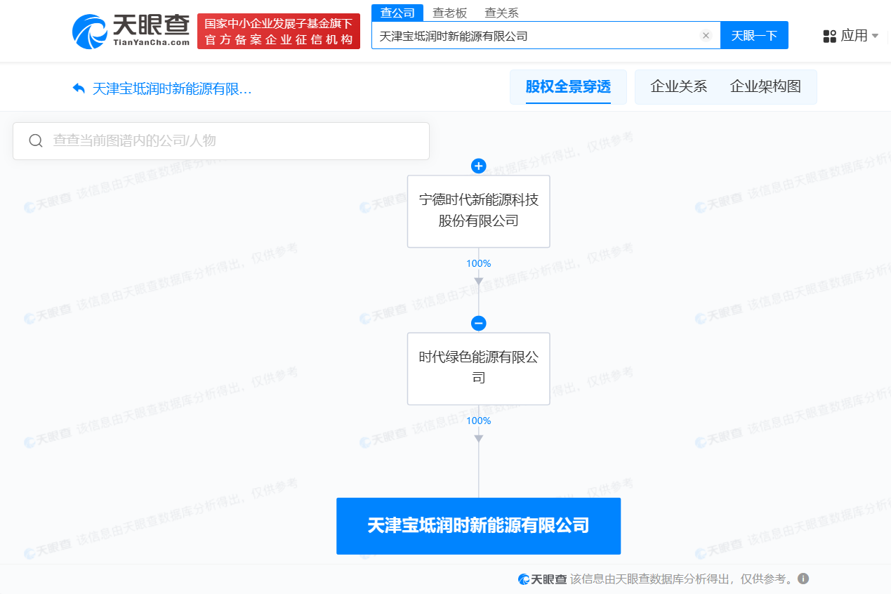 宁德时代在天津宝坻成立新公司