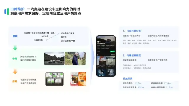 车圈视频号营销：直播标配、内容热土与高效公路