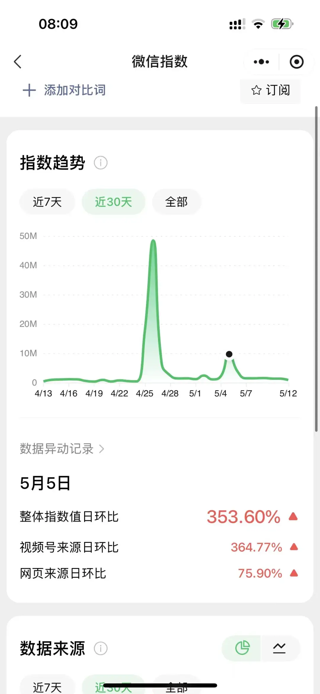 背背佳卷土重来90天爆卖一个亿，这次盯上了成年人……