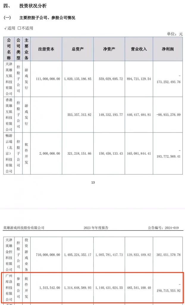 《鸣潮》，一份《原神》挑战者的参考