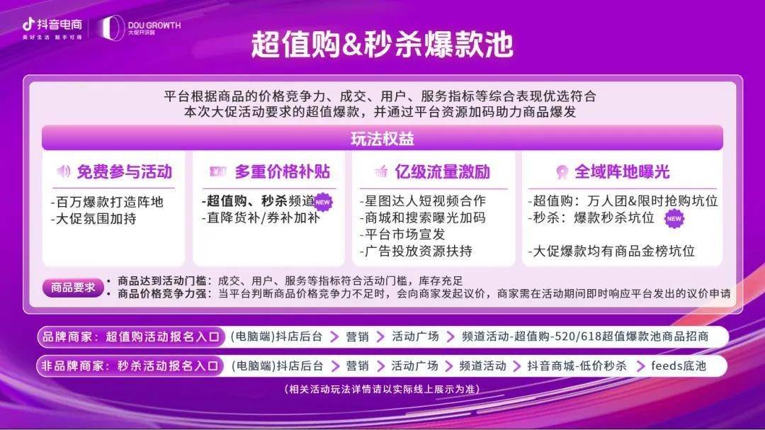 只谈价格的618就是耍流氓？不谈才是