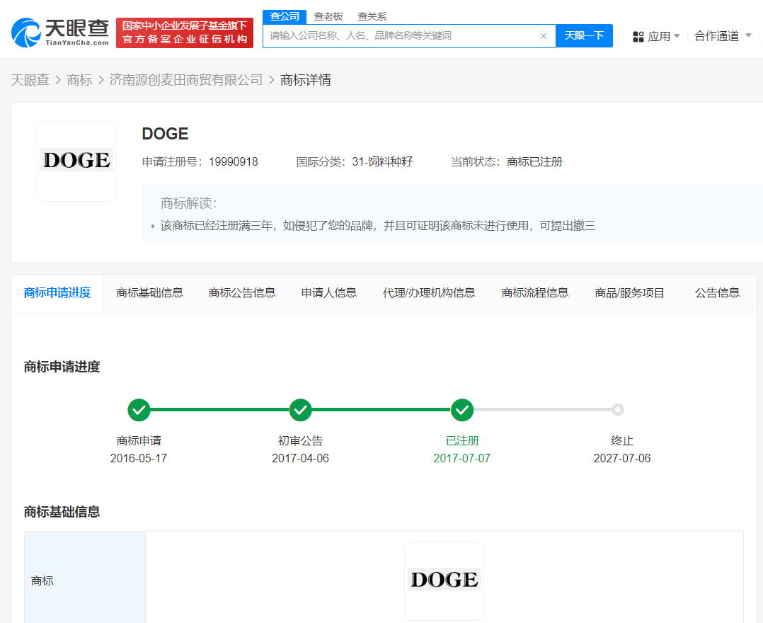 doge神烦狗已被多方注册商标